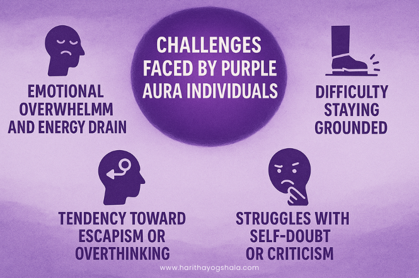 Infographic showing common challenges faced by purple aura individuals, including emotional overwhelm, escapism, self-doubt, and grounding issues.
