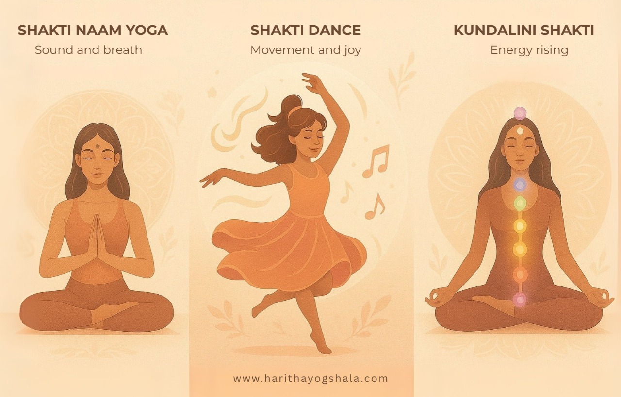 Illustration of three styles of Shakti Yoga – Shakti Naam Yoga for breath and sound, Shakti Dance for movement and joy, and Kundalini Shakti for energy rising, from Haritha Yogshala.