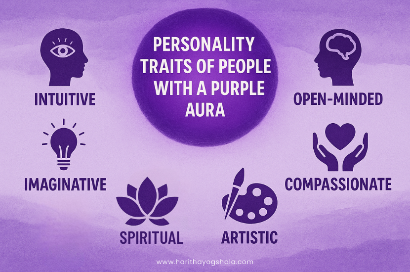 Infographic highlighting personality traits of people with a purple aura, including intuitive, imaginative, spiritual, artistic, open-minded, and compassionate qualities.