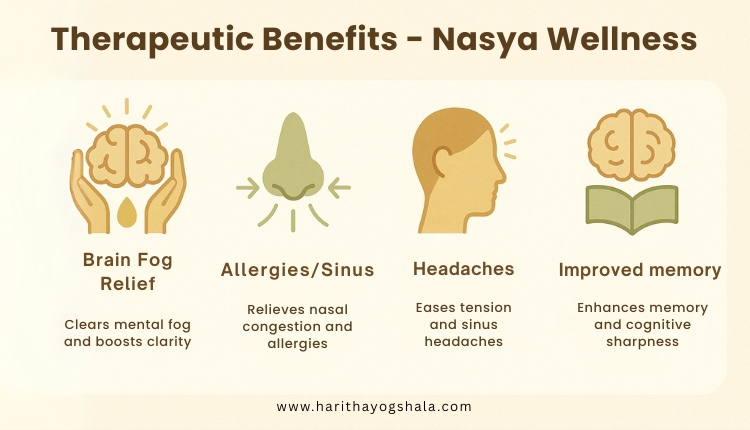 Nasya therapy benefits include brain fog relief, allergy support, headache relief, and improved memory.